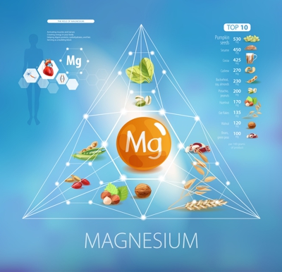 Schlüsselmineralstoff Magnesium